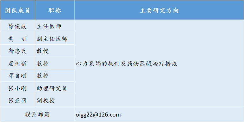 undefined undefined