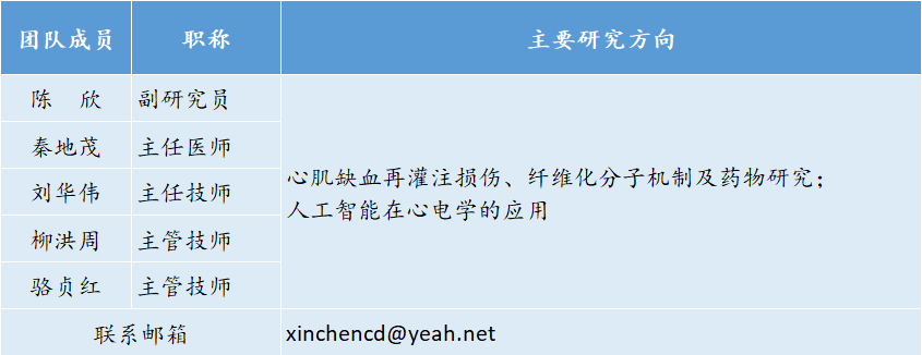 undefined undefined