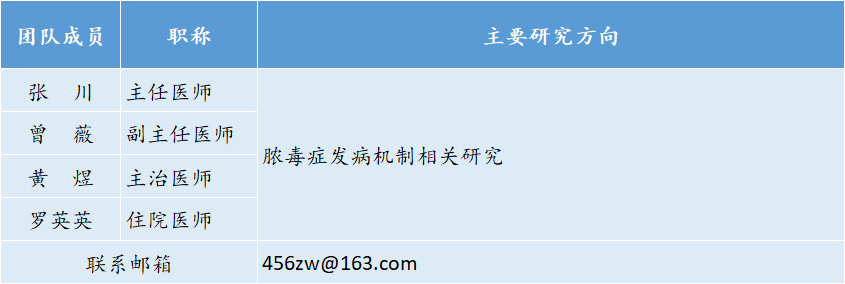 undefined undefined
